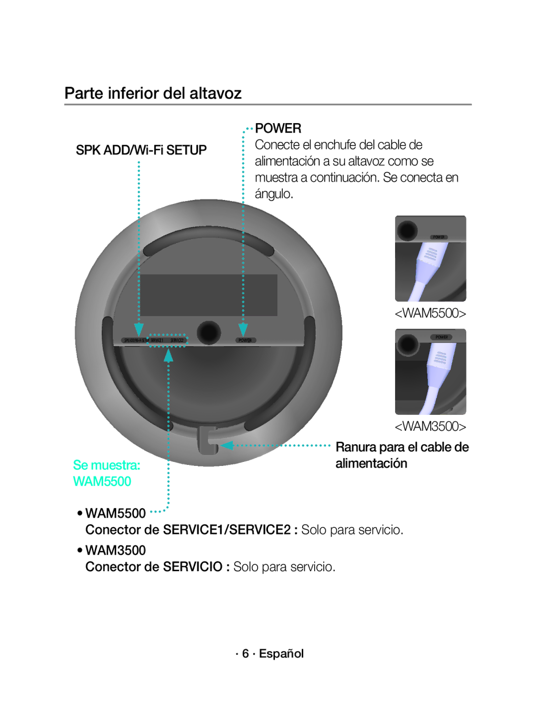 Samsung WAM3500/ZF manual Parte inferior del altavoz, Alimentación 