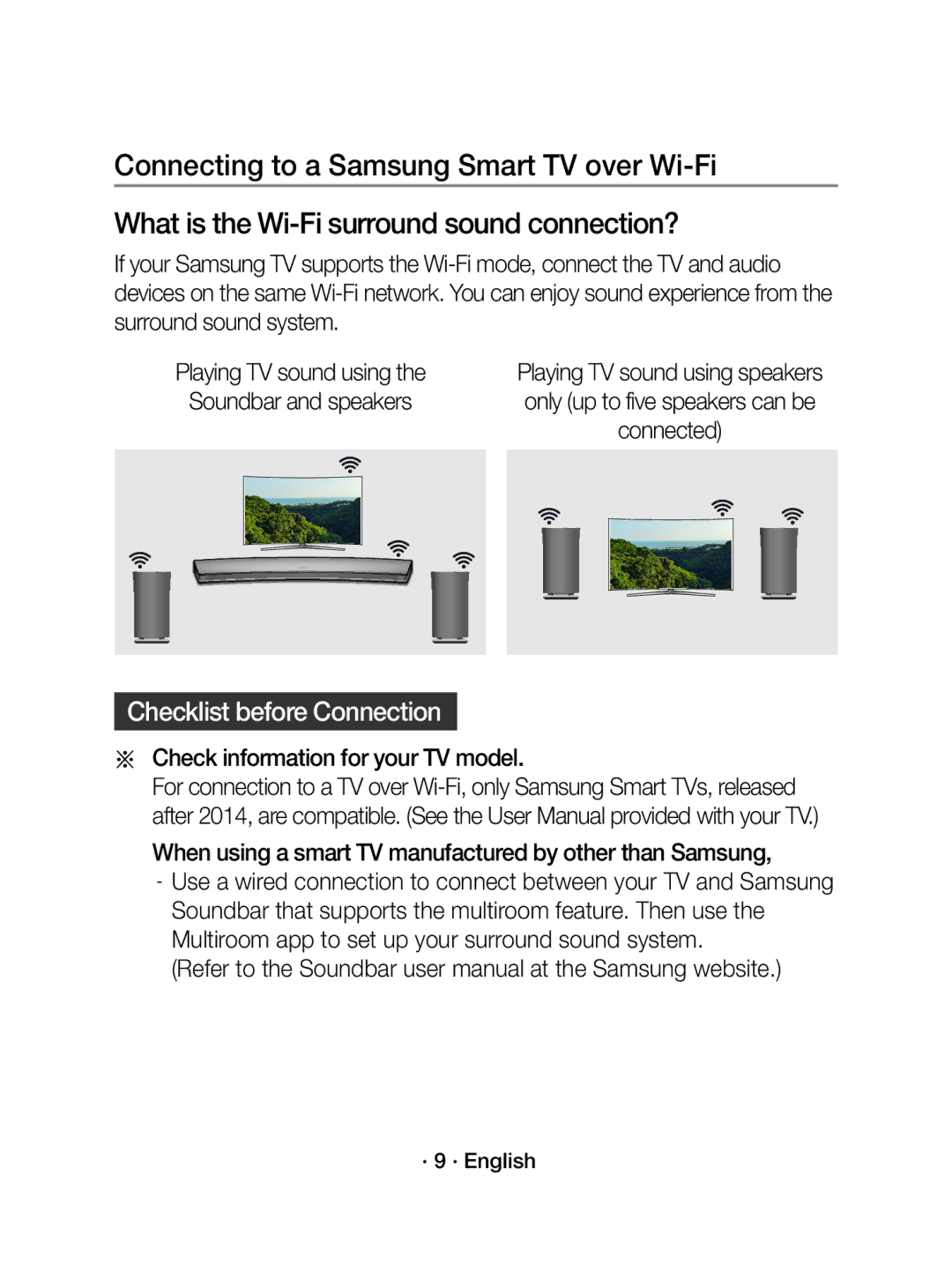 Samsung WAM3501/EN, WAM3501/XN manual Checklist before Connection, Playing TV sound using Playing TV sound using speakers 