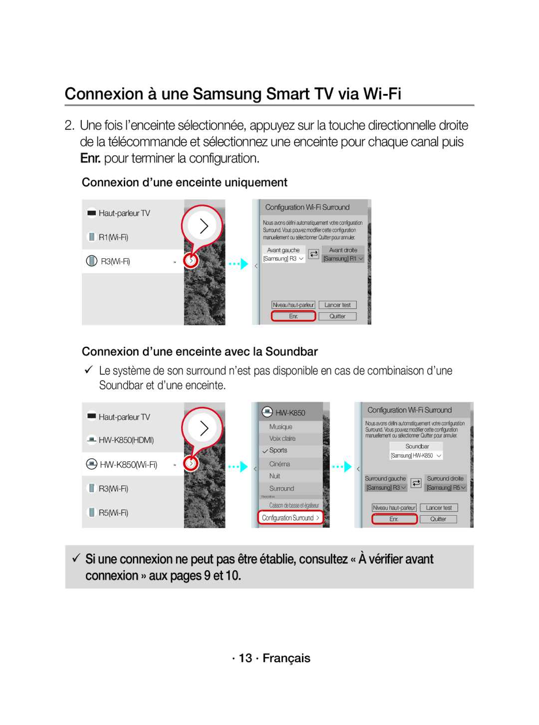 Samsung WAM3501/EN, WAM3501/XN manual · 13 · Français, Haut-parleur TV, Configuration Surround 