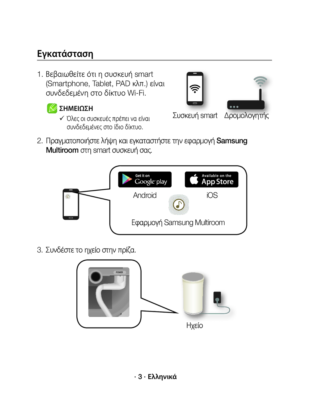 Samsung WAM3501/XN manual Εγκατάσταση, Ηχείο, Συσκευή smart Δρομολογητής, Συνδεδεμένες στο ίδιο δίκτυο, · 3 · Ελληνικά 