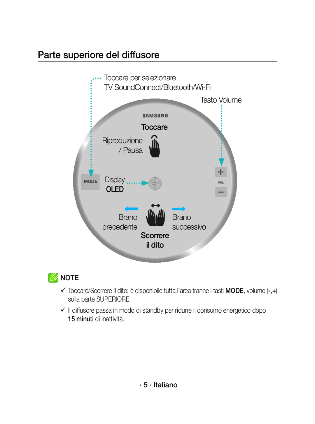 Samsung WAM3501/XN, WAM3501/EN manual Parte superiore del diffusore, BranoBrano Precedentesuccessivo Scorrere Il dito 