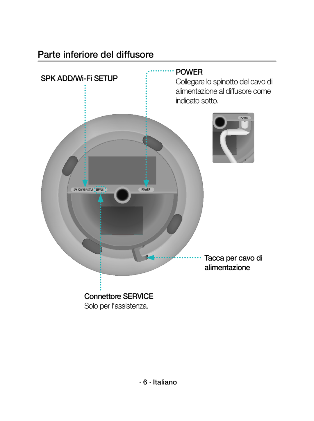 Samsung WAM3501/EN, WAM3501/XN manual Parte inferiore del diffusore, · 6 · Italiano 