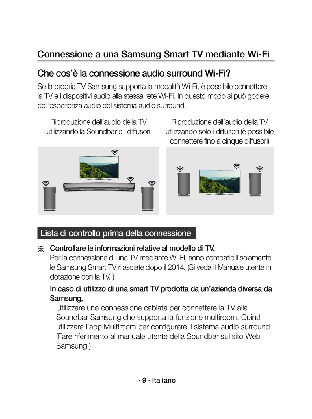 Samsung WAM3501/XN, WAM3501/EN manual Lista di controllo prima della connessione, · 9 · Italiano 