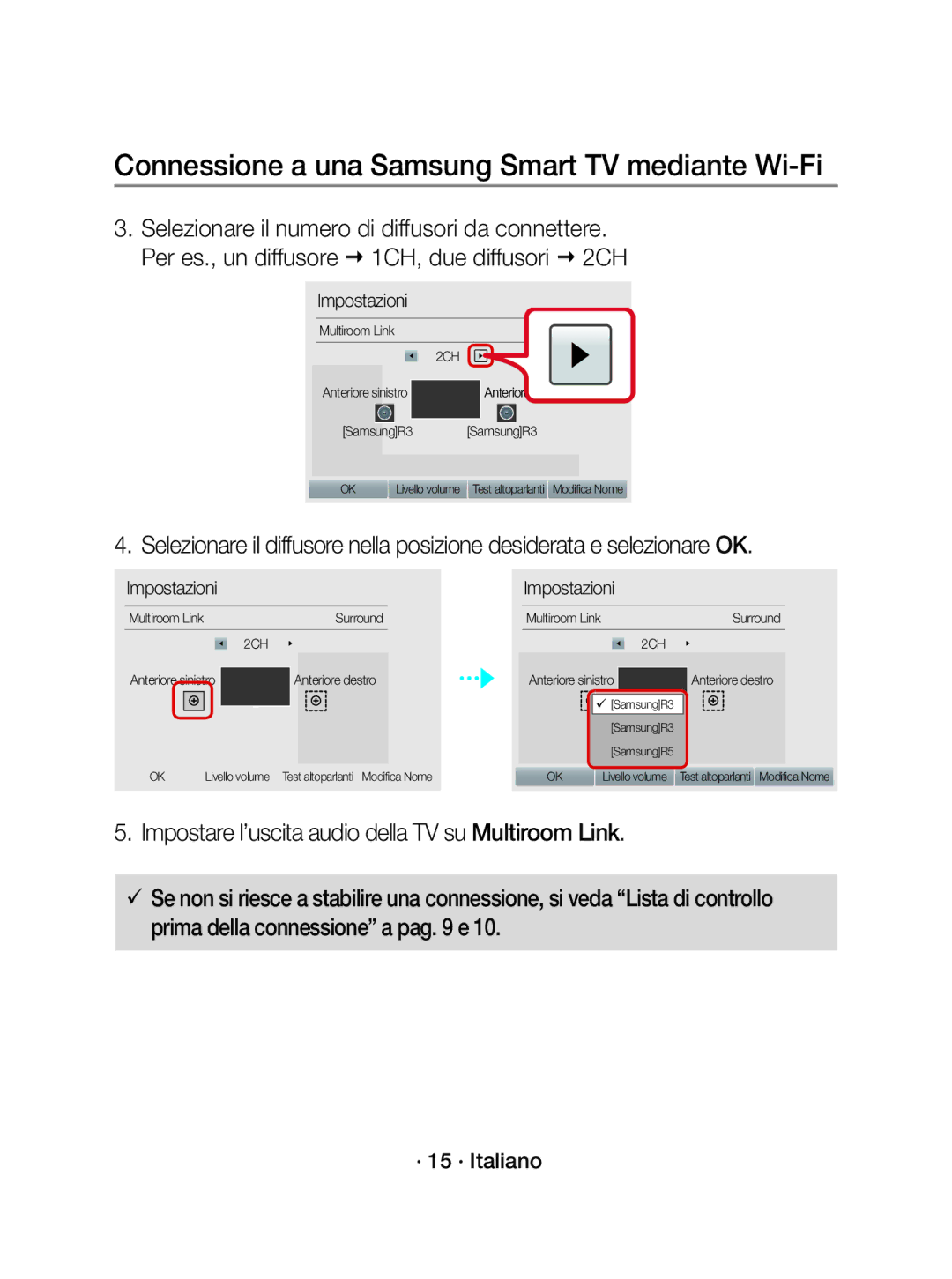 Samsung WAM3501/XN, WAM3501/EN Impostare l’uscita audio della TV su Multiroom Link, Anterior e destro, Anteriore destro 