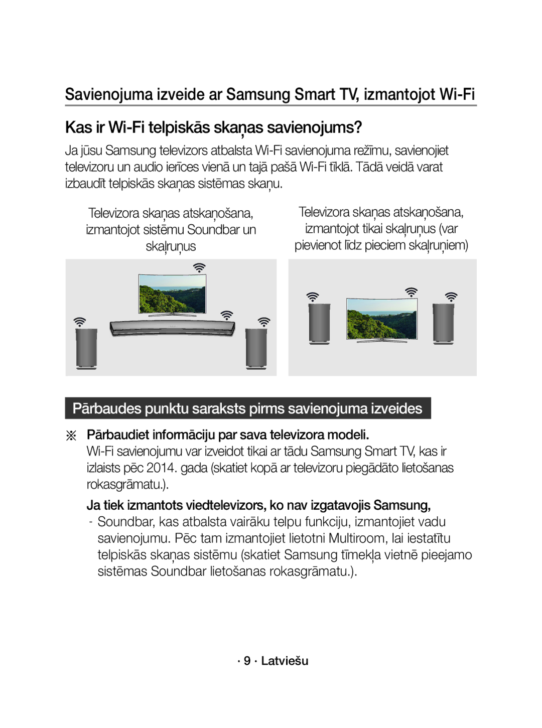 Samsung WAM3501/EN manual Kas ir Wi-Fi telpiskās skaņas savienojums?, Pārbaudes punktu saraksts pirms savienojuma izveides 