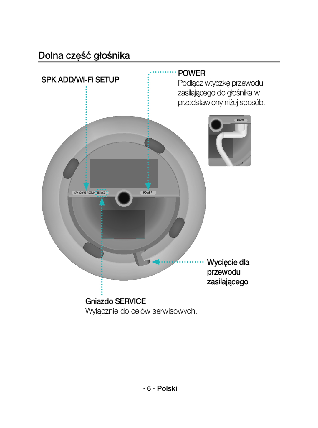 Samsung WAM3501/XN, WAM3501/EN manual Dolna część głośnika, Gniazdo Service Wyłącznie do celów serwisowych, · 6 · Polski 