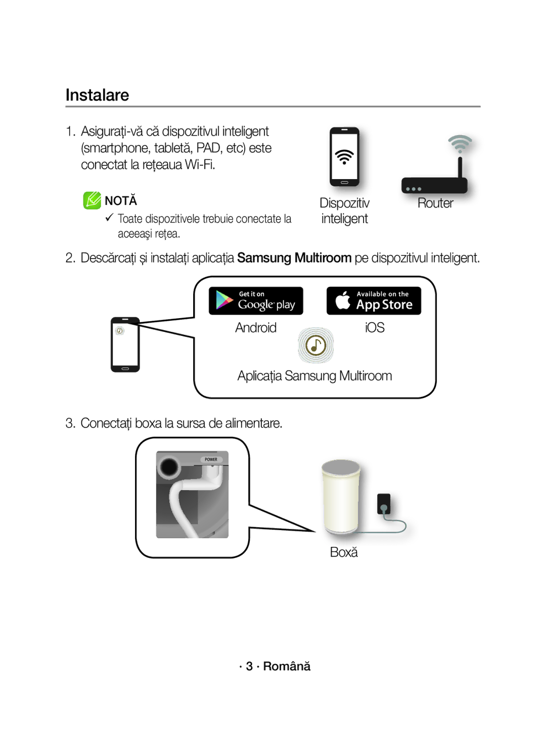 Samsung WAM3501/XN Instalare, Dspoziitiv Router inteligent, Boxă,  Toate dispozitivele trebuie conectate la aceeaşi reţea 