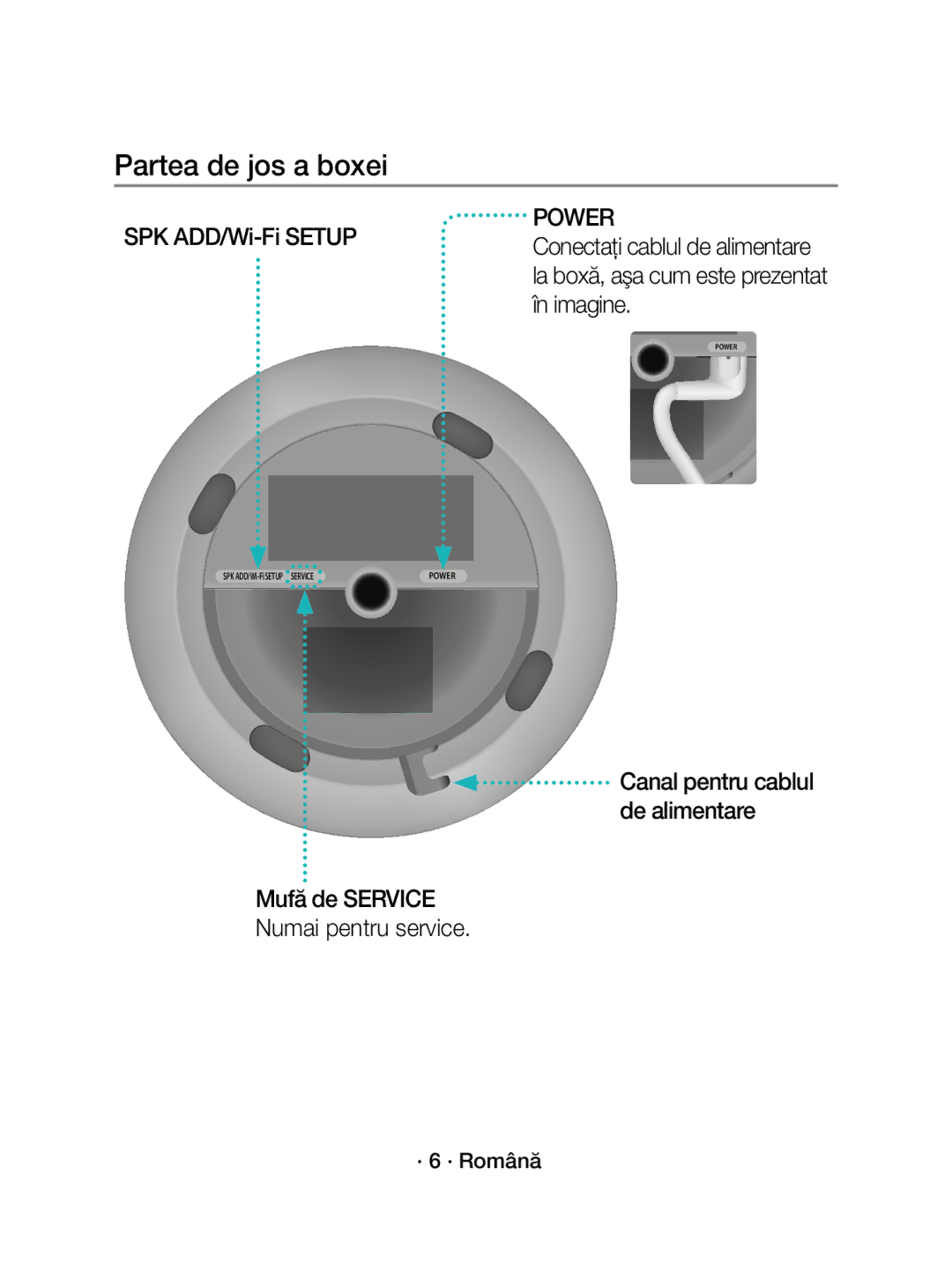 Samsung WAM3501/EN manual Partea de jos a boxei, Mufă de Service Numai pentru service, Canal pentru cablul de alimentare 