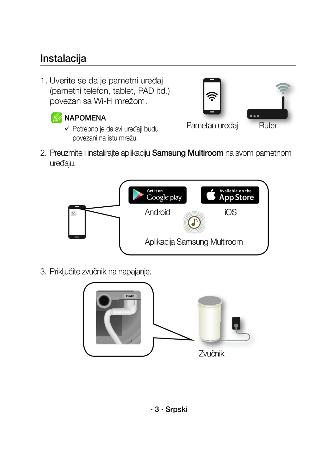 Samsung WAM3501/EN Instalacija, Pametan uređaj,  Potrebno je da svi uređaji budu, Povezani na istu mrežu, · 3 · Srpski 