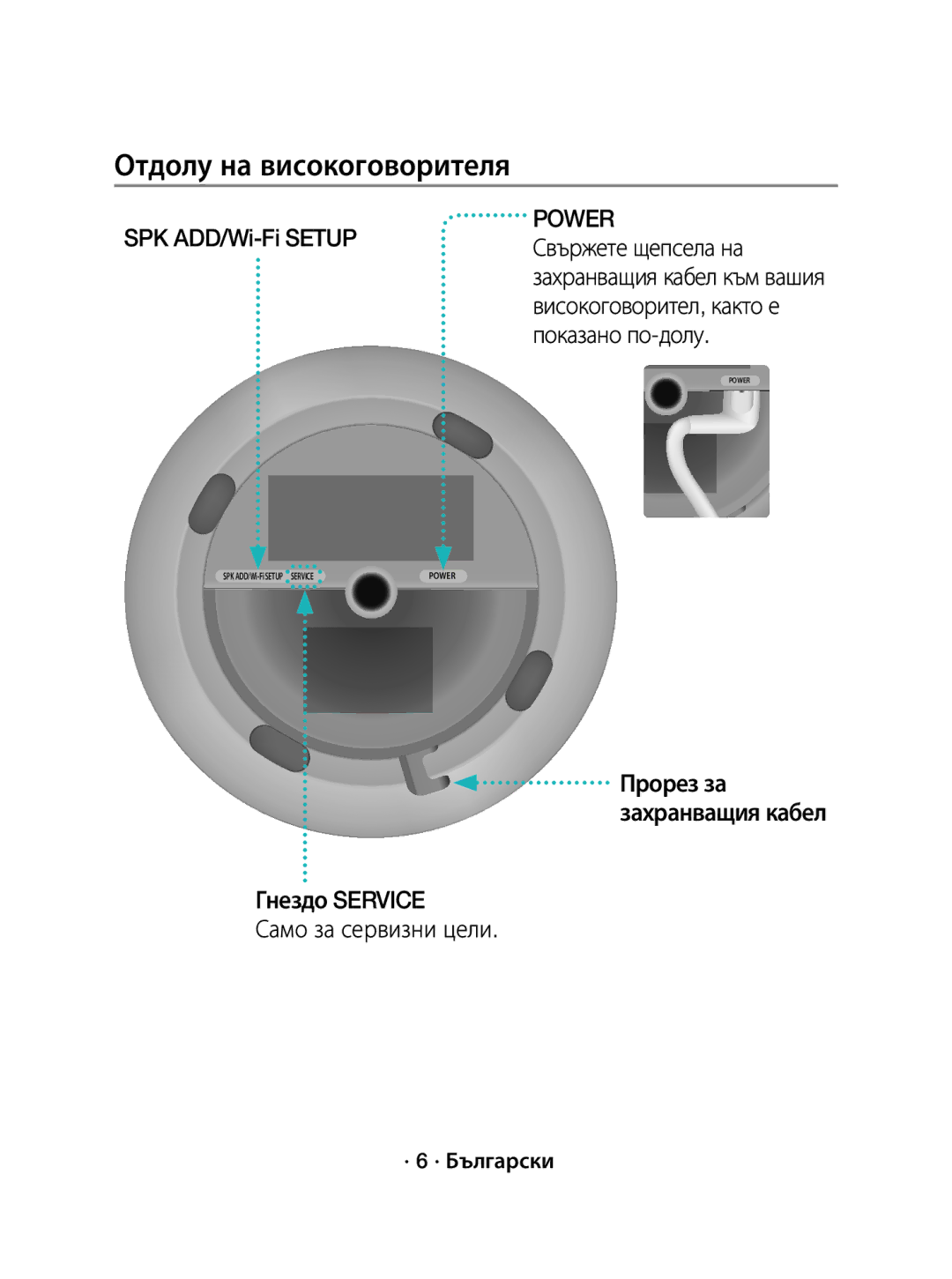 Samsung WAM3501/EN manual Отдолу на високоговорителя, Гнездо Service Само за сервизни цели, Прорез за захранващия кабел 