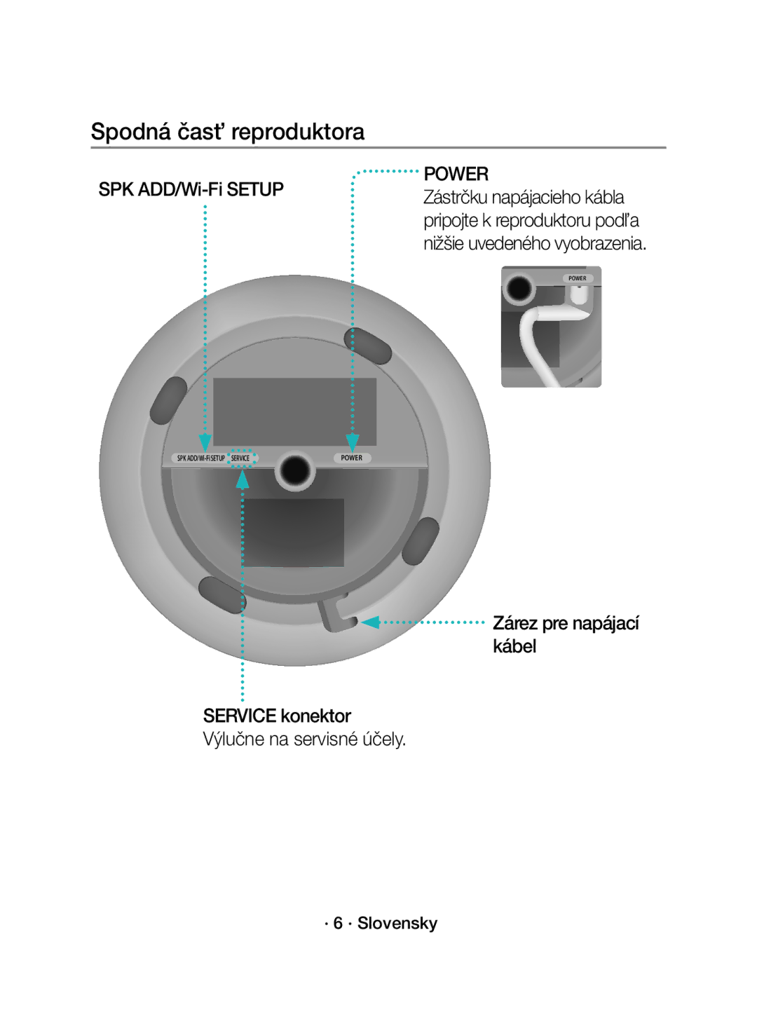 Samsung WAM3501/EN, WAM3501/XN manual Spodná časť reproduktora, · 6 · Slovensky 