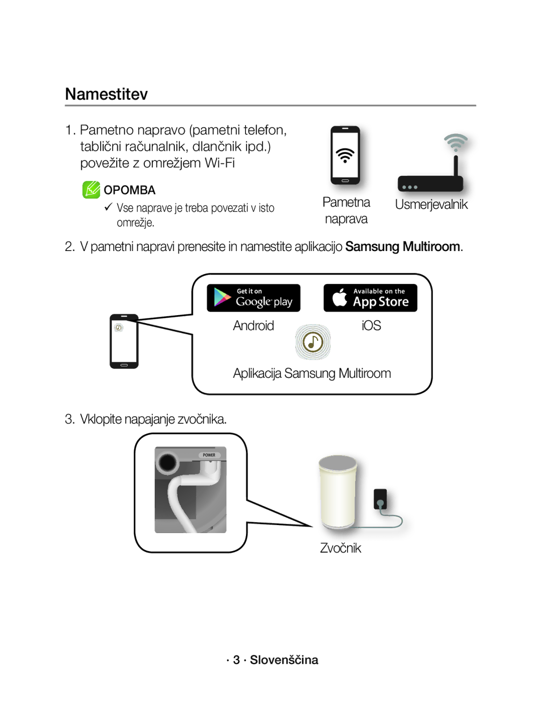 Samsung WAM3501/EN Namestitev, Pametna Usmerjevalnik naprava, Zvočnik,  Vse naprave je treba povezati v isto omrežje 