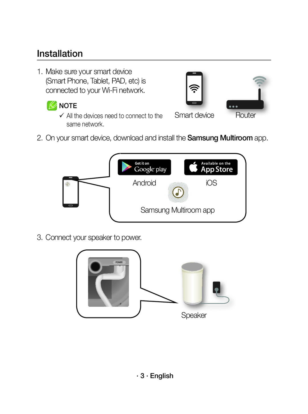 Samsung WAM3501/EN, WAM3501/XN Installation, Smart device, Speaker, · 3 · English,  All the devices need to connect to 