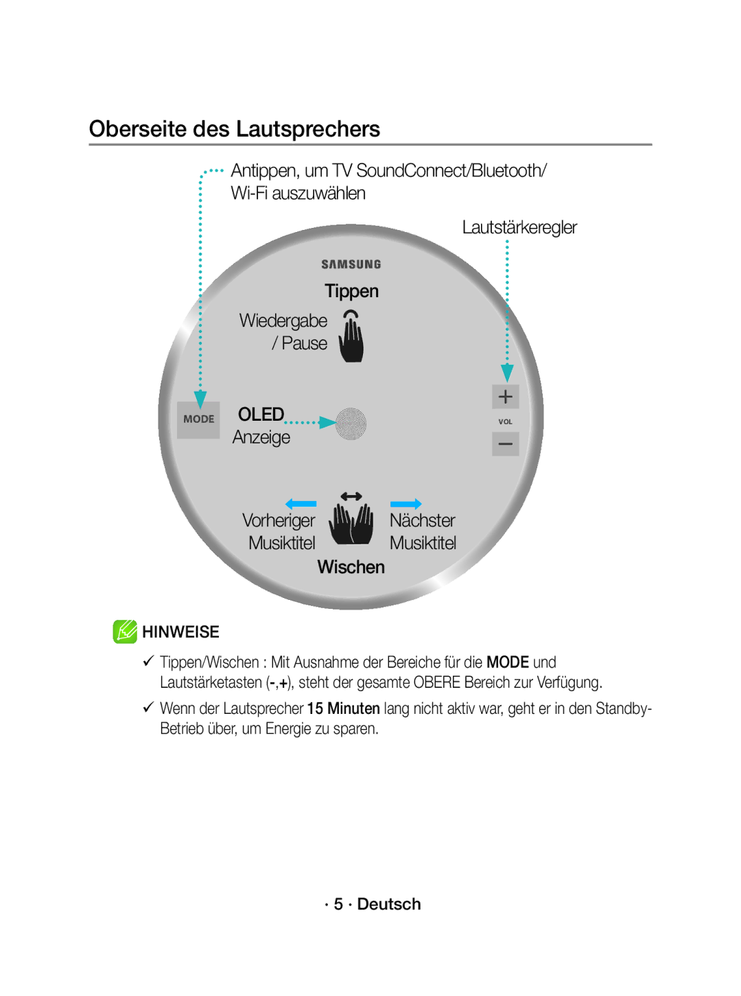 Samsung WAM3501/EN, WAM3501/XN manual Oberseite des Lautsprechers, Lautstärkeregler Tippen Wiedergabe Pause 