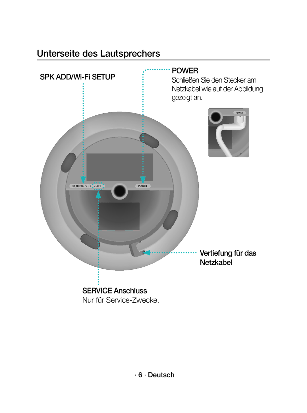 Samsung WAM3501/EN, WAM3501/XN manual Unterseite des Lautsprechers, · 6 · Deutsch 