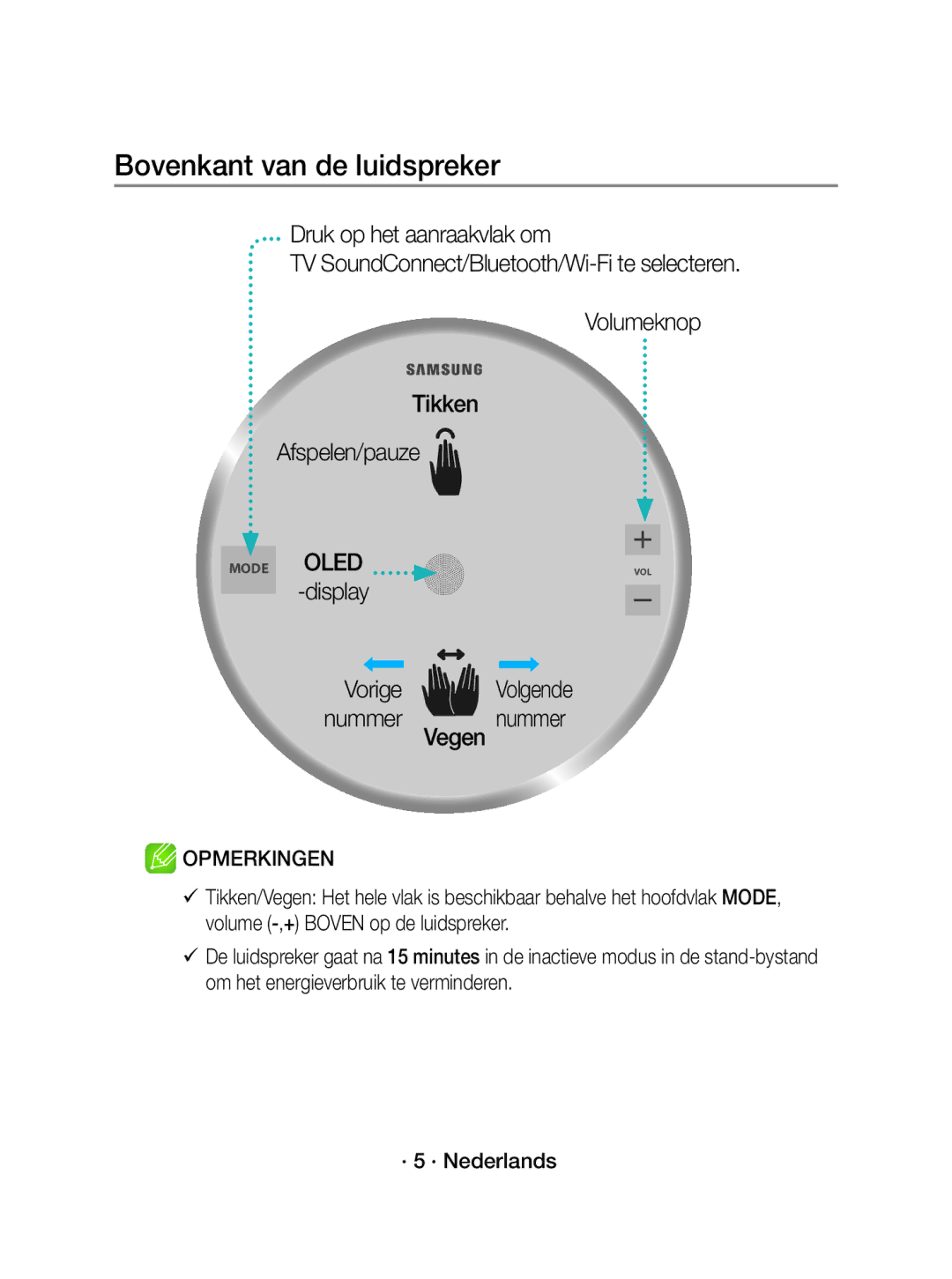 Samsung WAM3501/EN, WAM3501/XN manual Bovenkant van de luidspreker, Display VorigeVolgende Nummernummer Vegen 