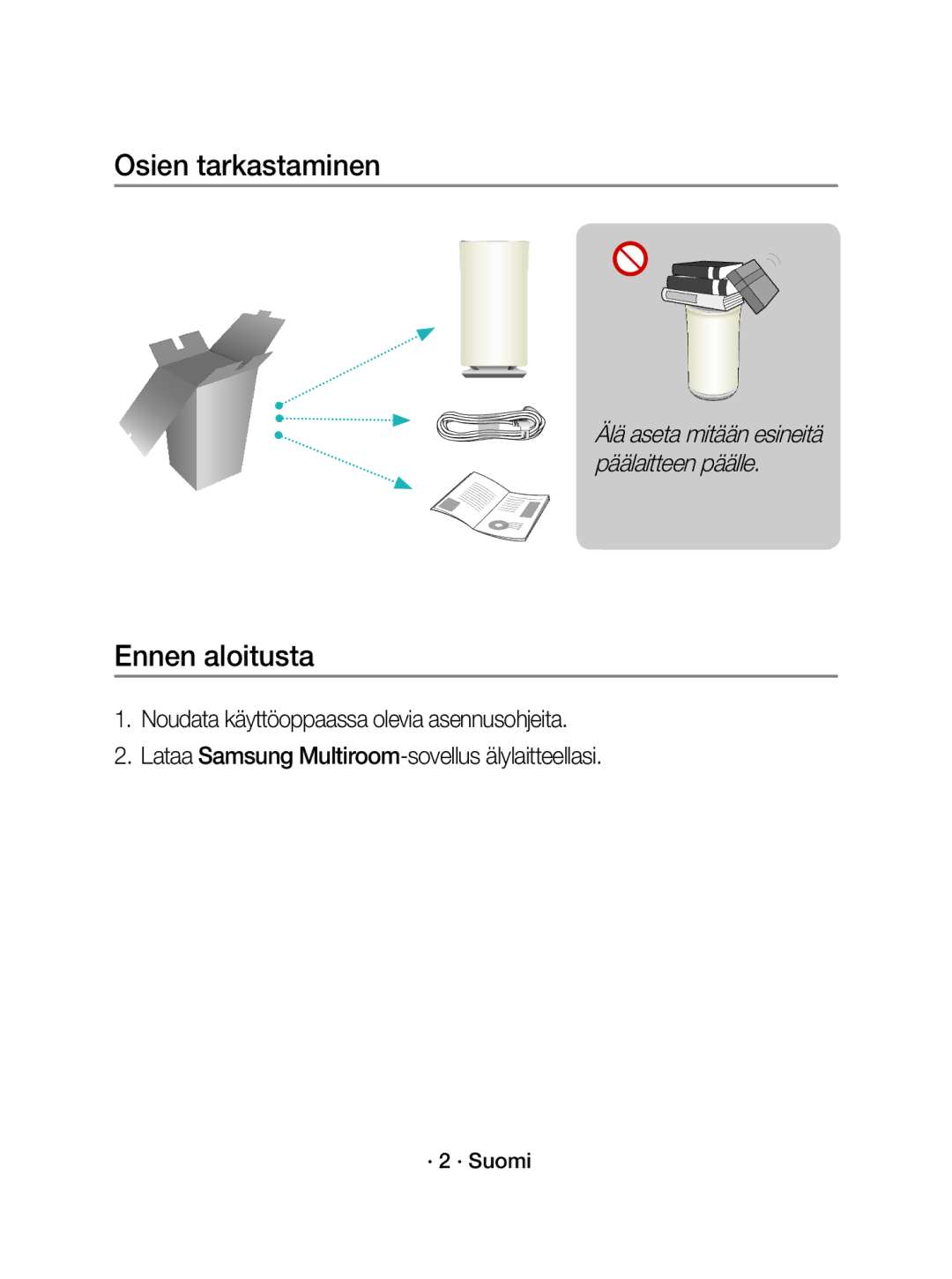 Samsung WAM3501/XE manual Osien tarkastaminen, Ennen aloitusta, · 2 · Suomi 