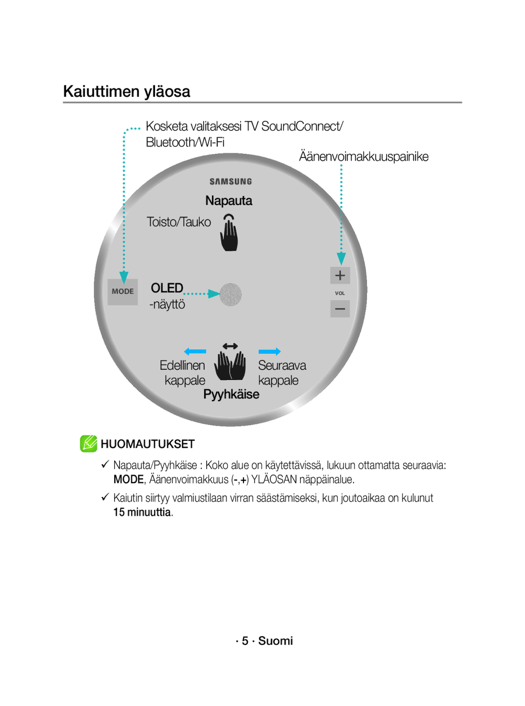 Samsung WAM3501/XE manual Kaiuttimen yläosa, Näyttö EdellinenSeuraava Kappalekappale Pyyhkäise 