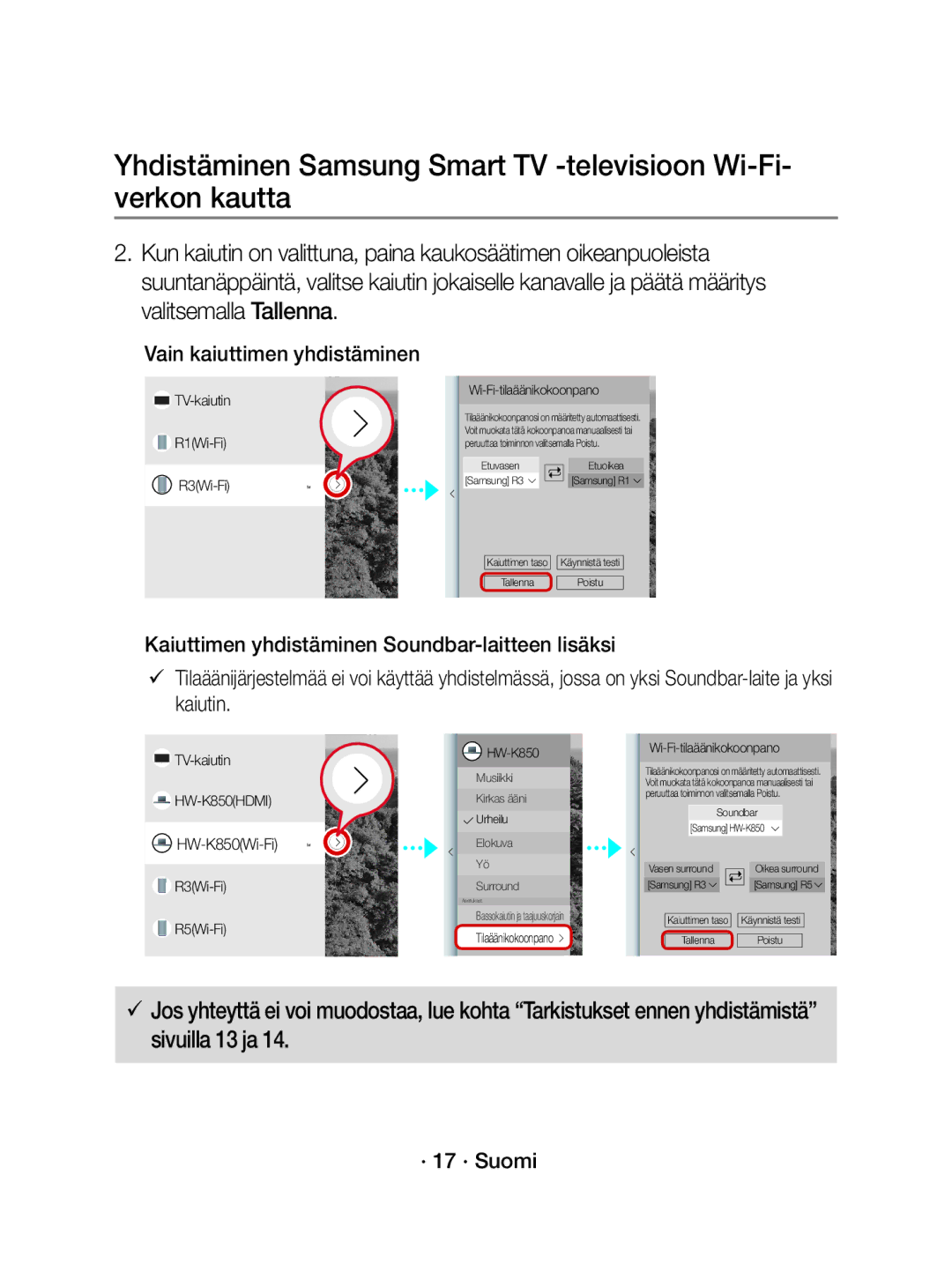 Samsung WAM3501/XE manual · 17 · Suomi, TV-kaiutin R1Wi-Fi R3Wi-Fi Wi-Fi-tilaäänikokoonpano 