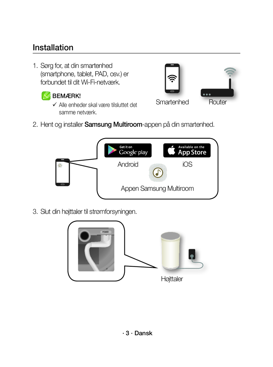 Samsung WAM3501/XE manual Installation, Smartenhed, Højttaler, Samme netværk, · 3 · Dansk 