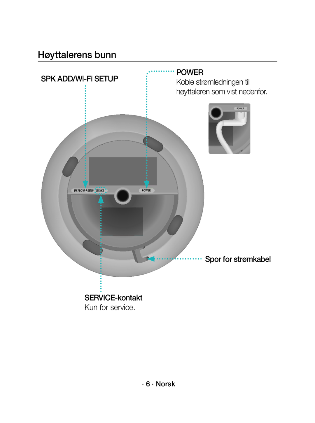 Samsung WAM3501/XE manual Høyttalerens bunn, Spor for strømkabel SERVICE-kontakt Kun for service, · 6 · Norsk 