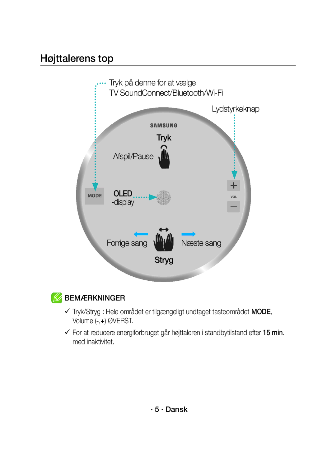 Samsung WAM3501/XE manual Højttalerens top, Forrige sang Næste sang Stryg 