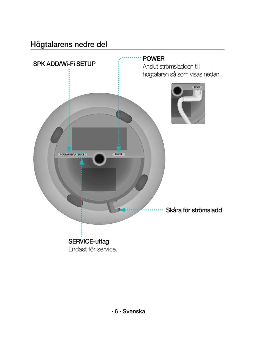 Samsung WAM3501/XE manual Högtalarens nedre del, Skåra för strömsladd SERVICE-uttag Endast för service, · 6 · Svenska 