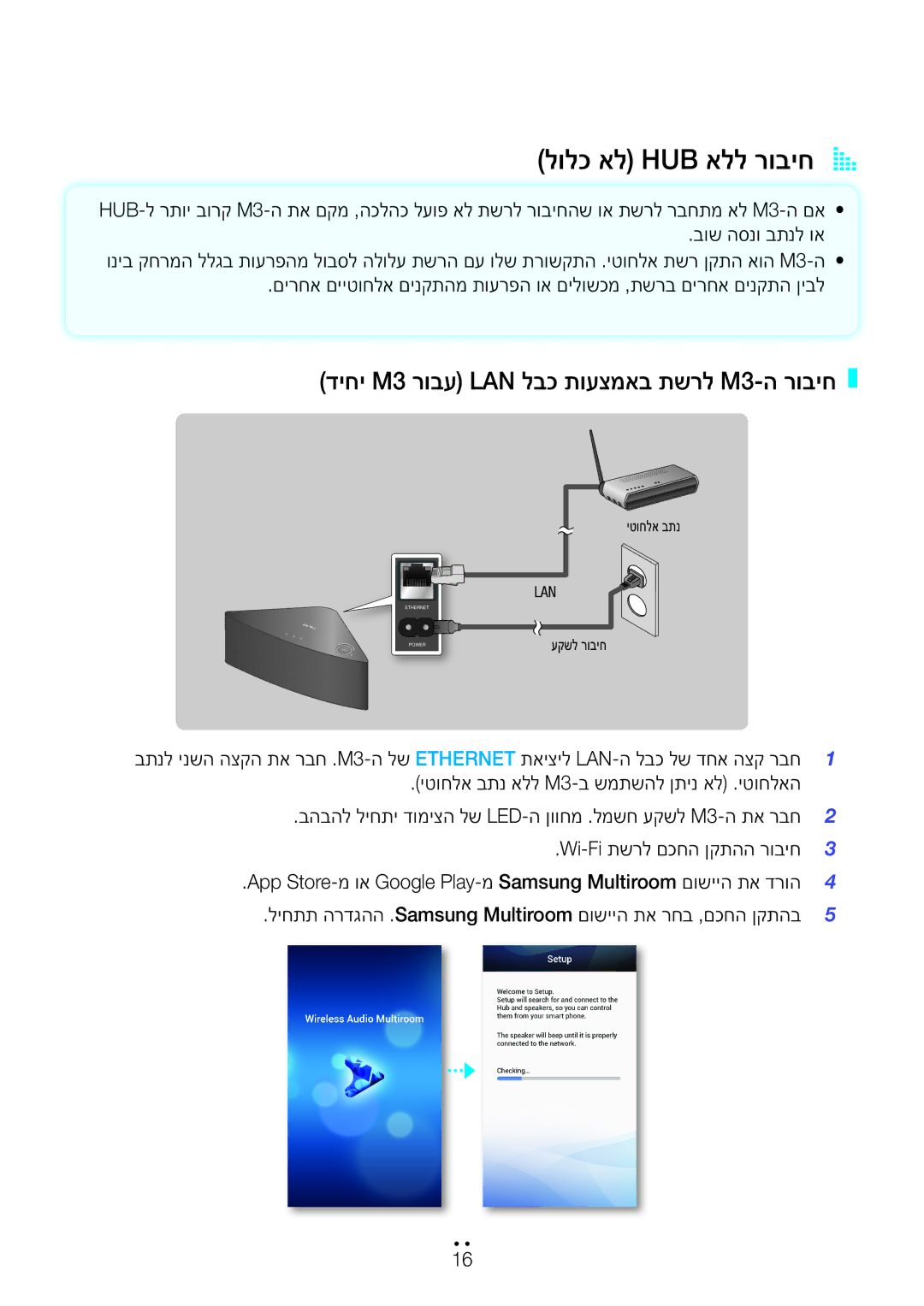 Samsung WAM350/SQ manual לולכ אל HUB אלל רוביחA a, דיחי M3 רובע LAN לבכ תועצמאב תשרל M3-ה רוביח 