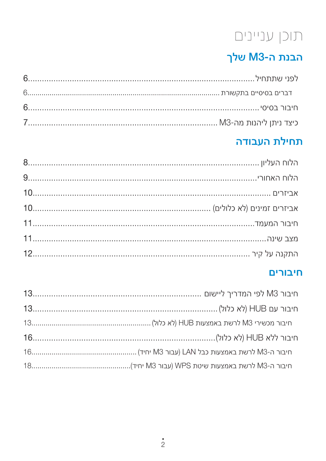 Samsung WAM350/SQ manual ליחתתש ינפל, יסיסב רוביח, M3-המ תונהיל ןתינ דציכ, ןוילעה חולה, ירוחאה חולה, םירזיבא, דמעמה רוביח 