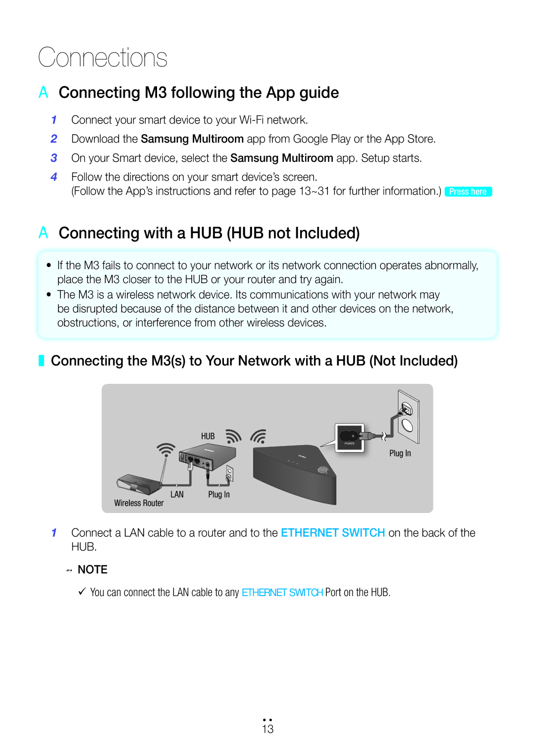 Samsung WAM350/SQ manual AA Connecting M3 following the App guide, AA Connecting with a HUB HUB not Included 