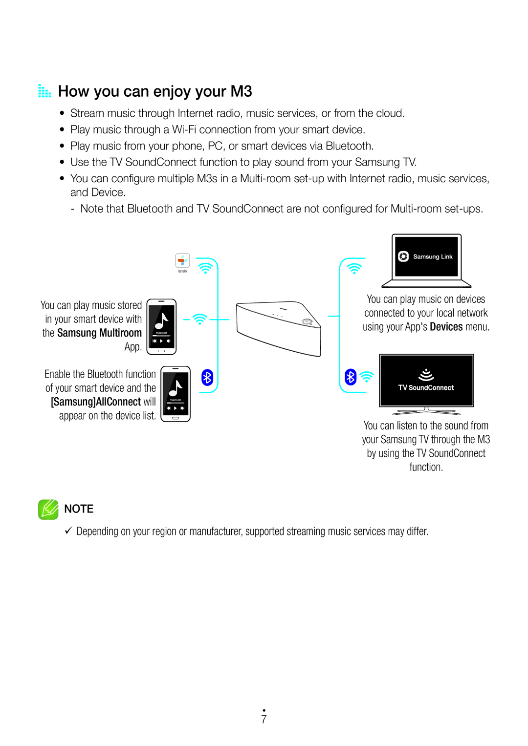 Samsung WAM350/SQ manual AA How you can enjoy your M3 