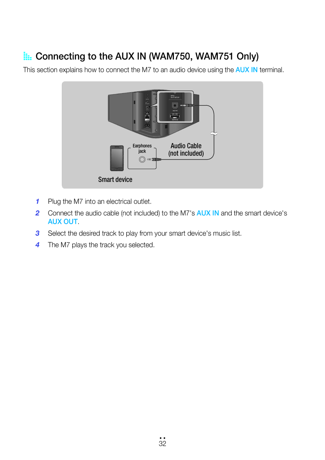 Samsung WAM550/EN, WAM351/EN, WAM551/EN, WAM751/EN, WAM350/EN manual AA Connecting to the AUX in WAM750, WAM751 Only, Aux Out 