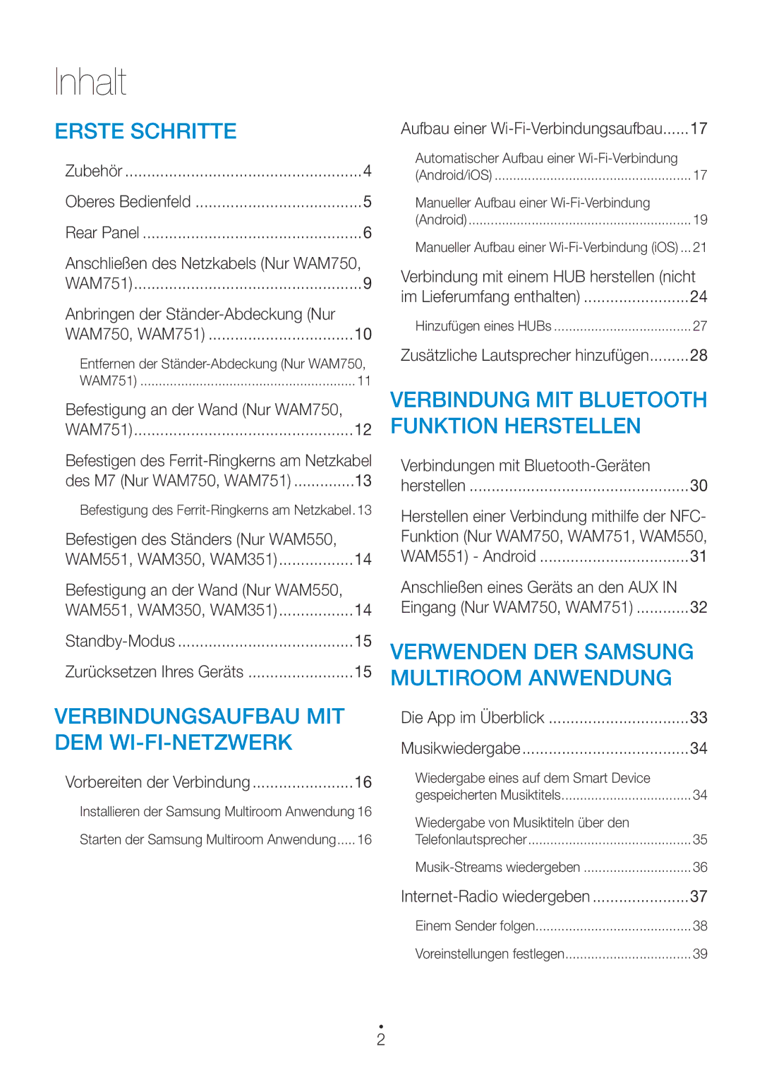 Samsung WAM751/EN, WAM351/EN, WAM551/EN manual Anschließen des Netzkabels Nur WAM750, Anbringen der Ständer-Abdeckung Nur 