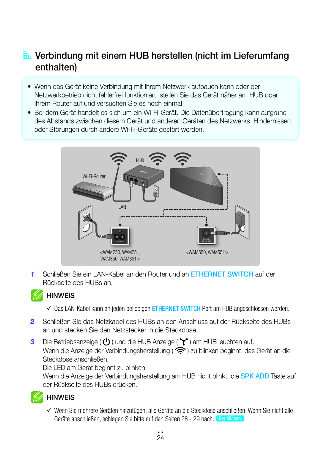 Samsung WAM351/EN, WAM551/EN, WAM751/EN, WAM550/EN, WAM350/EN, WAM750/EN, WAM551/ZF manual Zu blinken beginnt, das Gerät an die 