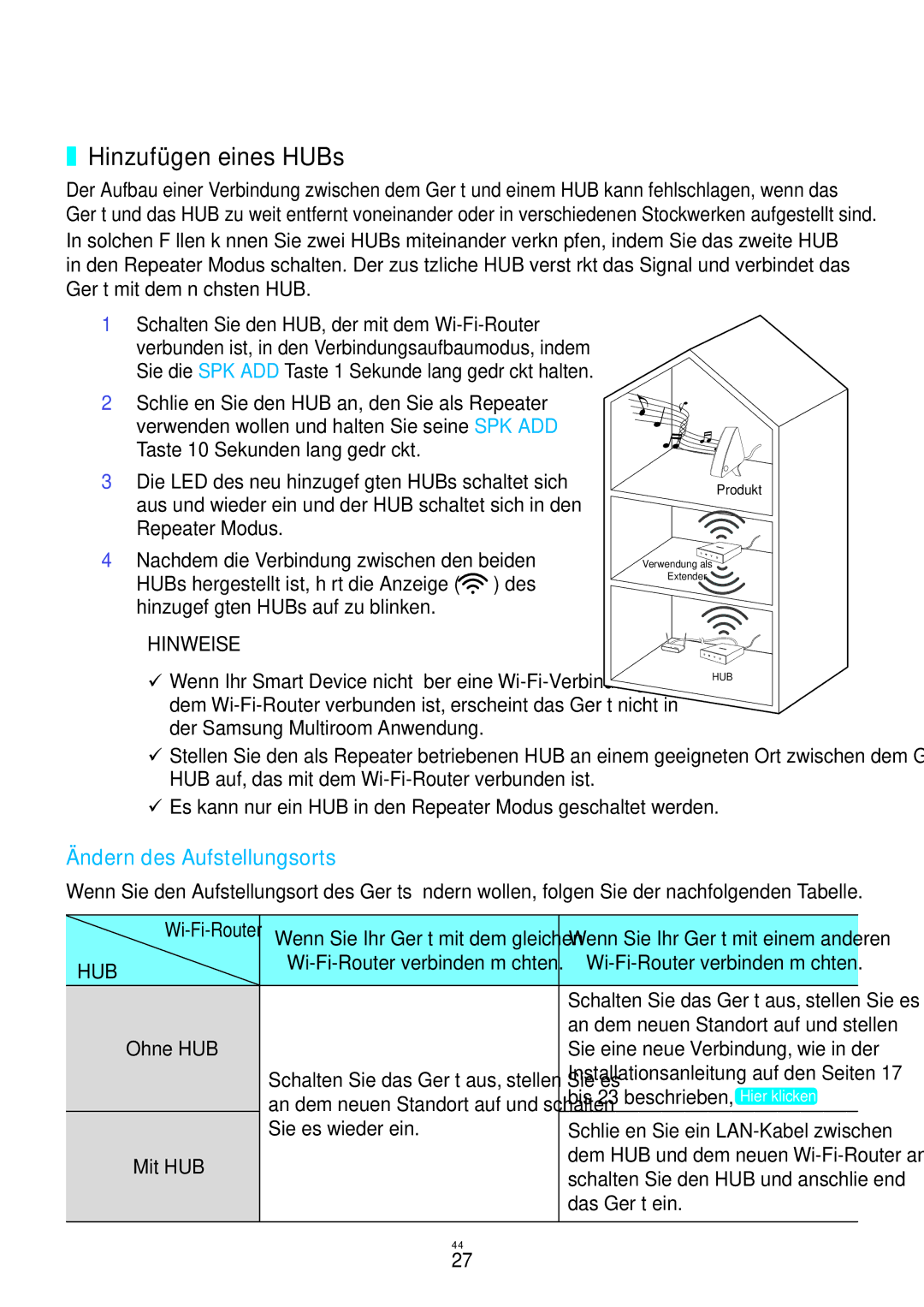 Samsung WAM550/EN Hinzufügen eines HUBs, 9Wenn Ihr Smart Device nicht über eine Wi-Fi-Verbindung mit, Sie es wieder ein 