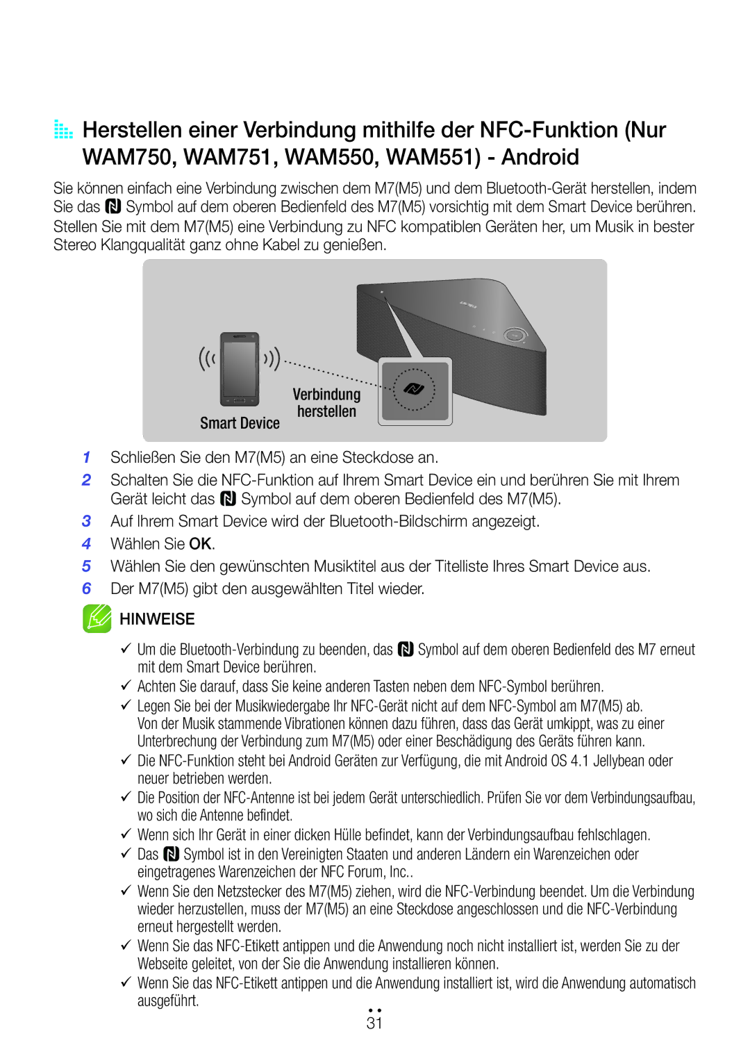 Samsung WAM751/ZF Smart Device, Neuer betrieben werden, Wo sich die Antenne befindet, 9Das, Erneut hergestellt werden 