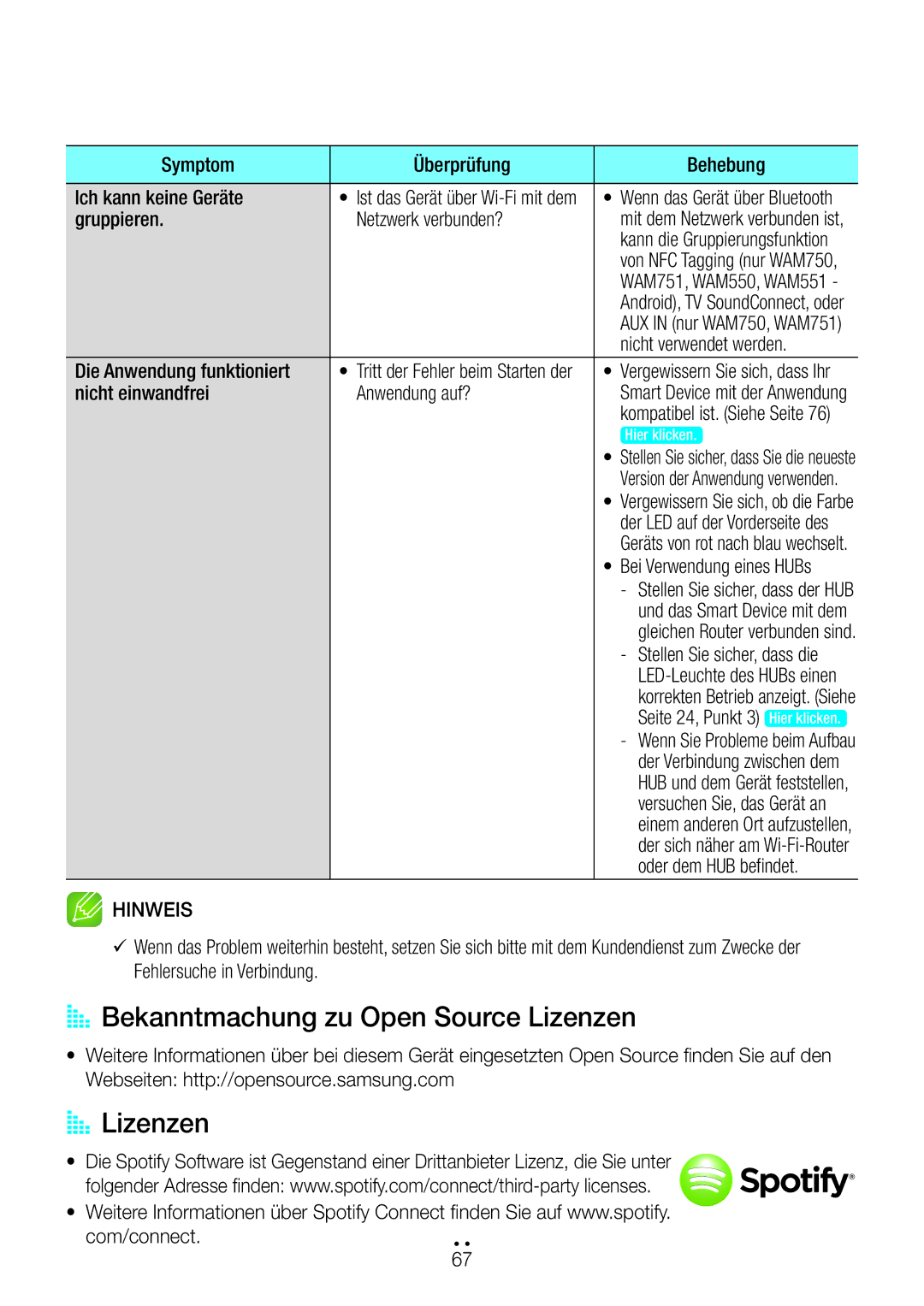 Samsung WAM751/ZF, WAM351/EN, WAM551/EN, WAM751/EN, WAM550/EN manual AA Bekanntmachung zu Open Source Lizenzen, AA Lizenzen 