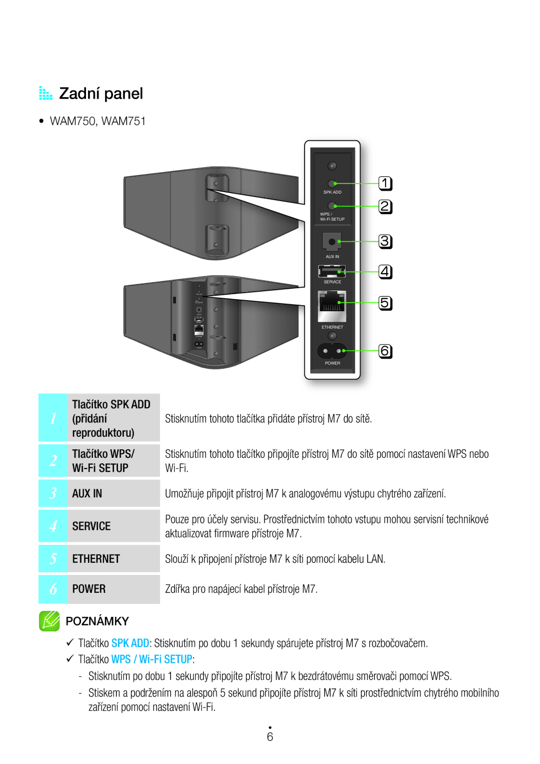 Samsung WAM750/XN AA Zadní panel, Wi-Fi Setup, Aktualizovat firmware přístroje M7, Zdířka pro napájecí kabel přístroje M7 