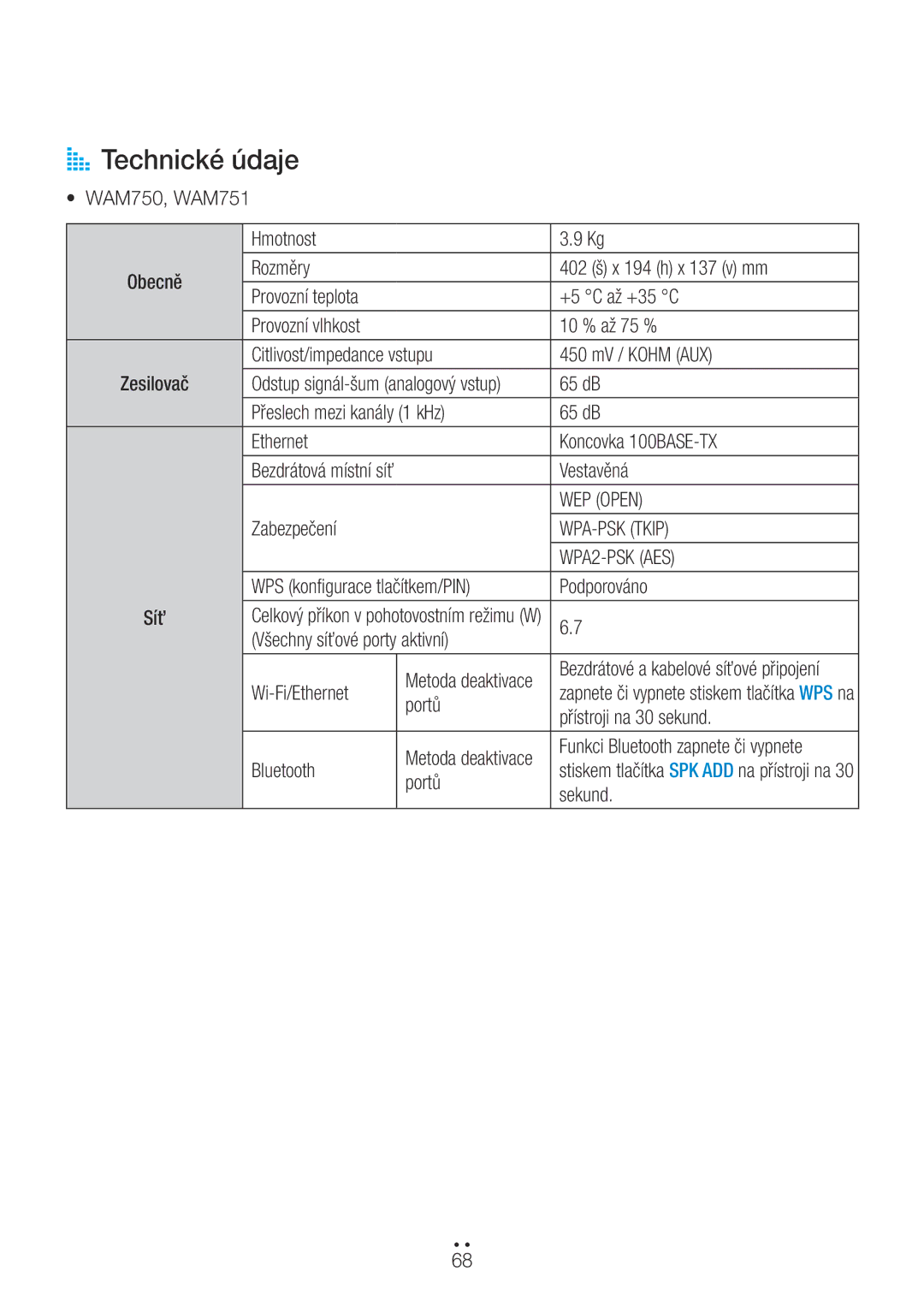 Samsung WAM551/XN, WAM351/EN, WAM551/EN, WAM751/EN, WAM550/EN, WAM350/EN, WAM750/EN, WAM750/XN, WAM550/XN manual AA Technické údaje 