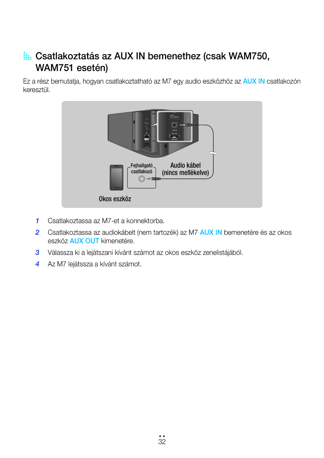 Samsung WAM551/XN, WAM351/EN, WAM551/EN, WAM751/EN, WAM550/EN, WAM350/EN, WAM750/EN, WAM750/XN, WAM550/XN, WAM351/XN Audio kábel 