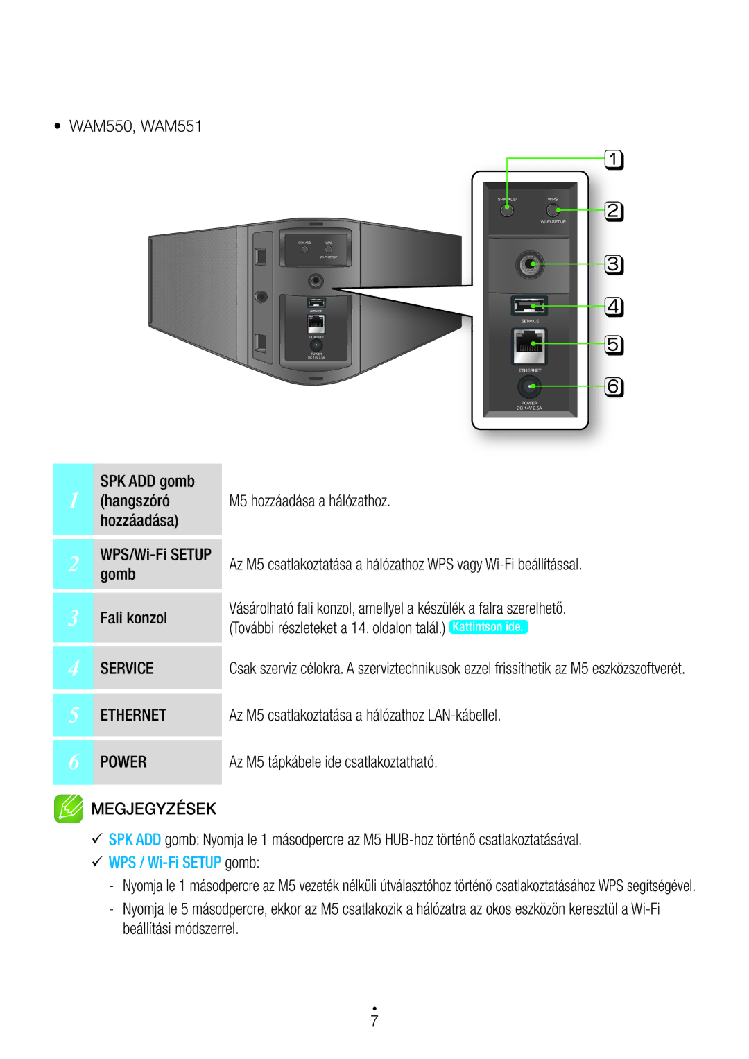 Samsung WAM550/XN, WAM351/EN, WAM551/EN, WAM751/EN, WAM550/EN, WAM350/EN, WAM750/EN, WAM750/XN, WAM551/XN, WAM351/XN, WAM350/XN T y 