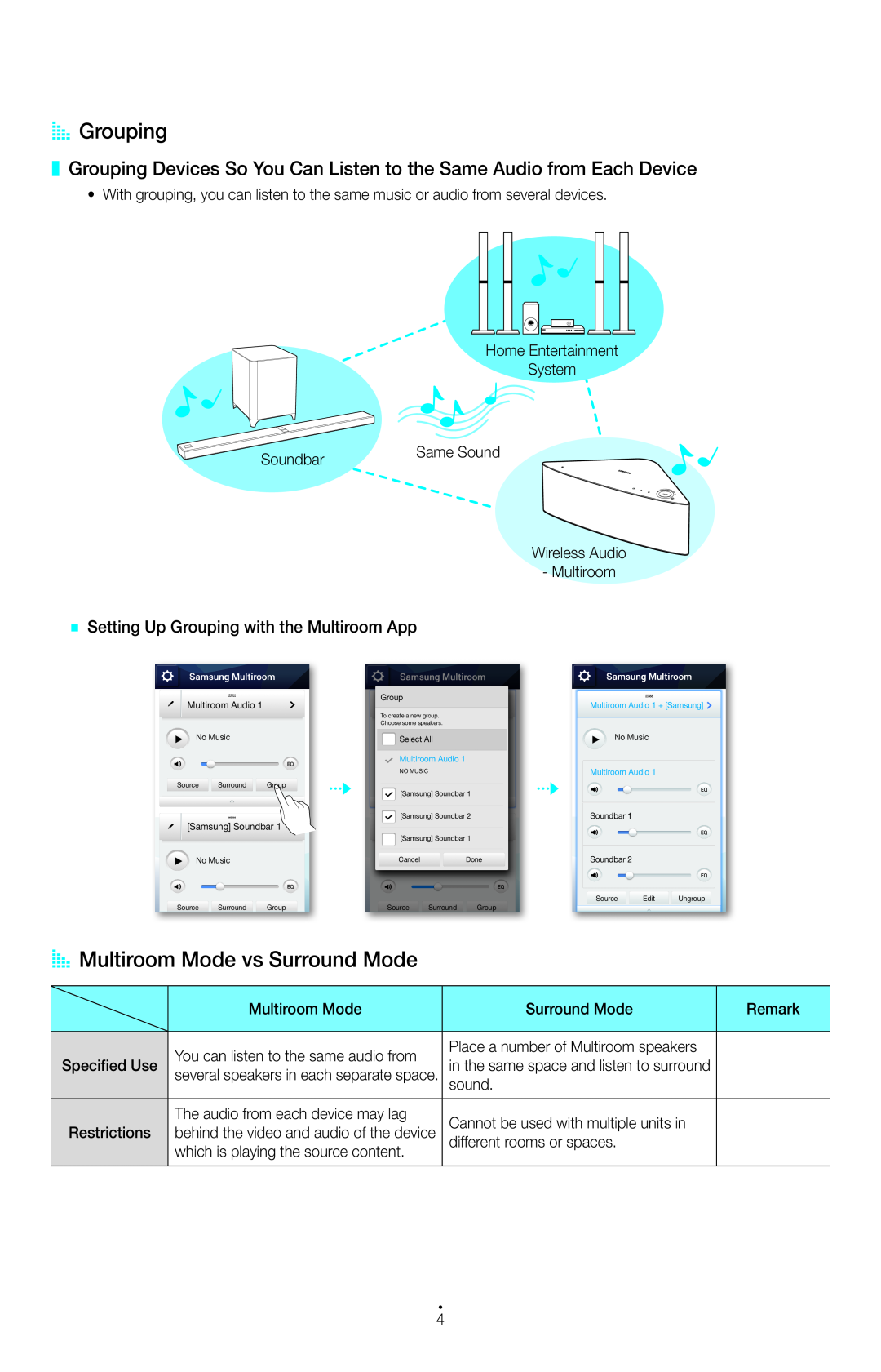 Samsung WAM551/ZF manual AA Grouping, AA Multiroom Mode vs Surround Mode, `` Setting Up Grouping with the Multiroom App 