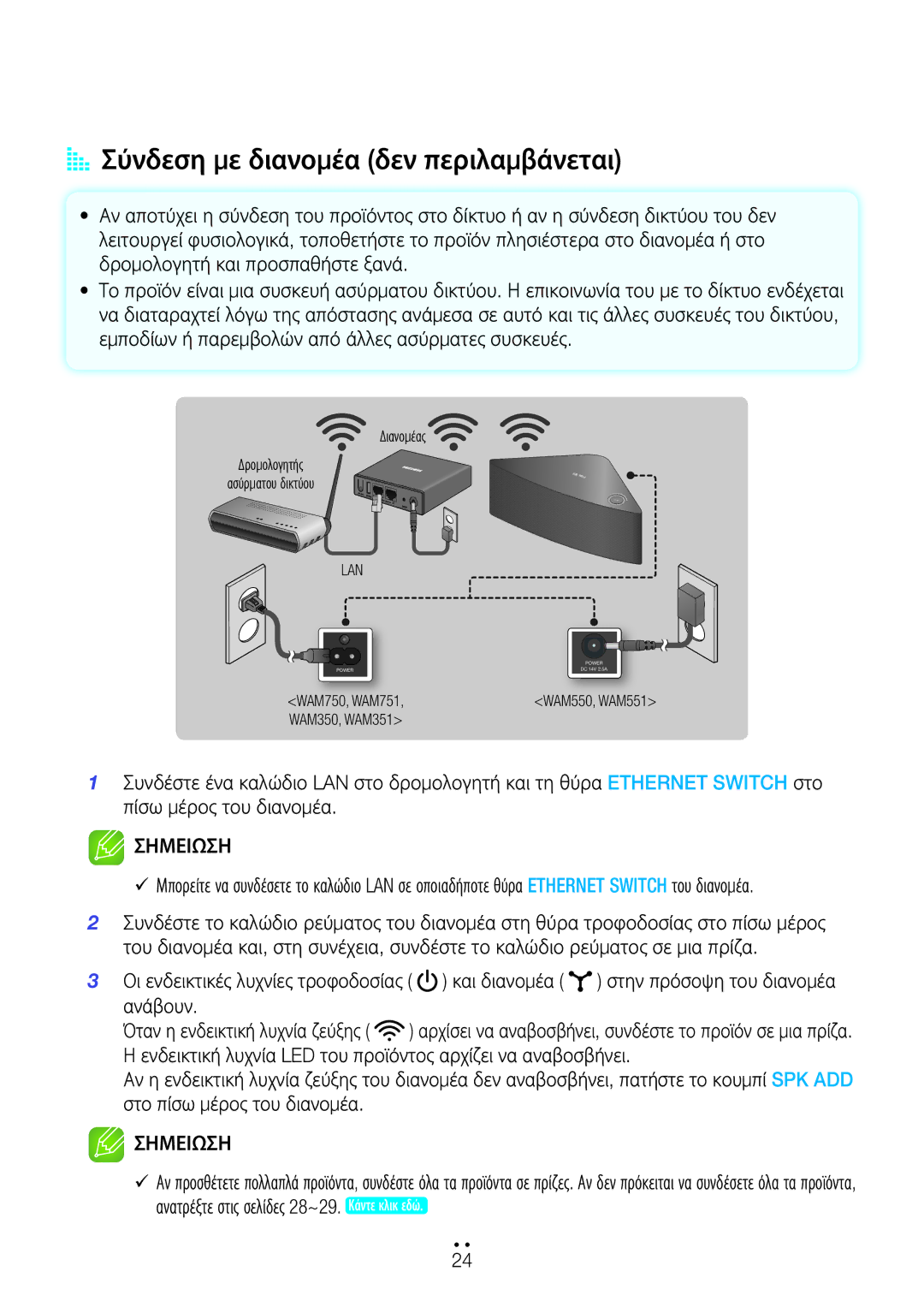 Samsung WAM551/EN, WAM751/EN, WAM550/EN manual AA Σύνδεση με διανομέα δεν περιλαμβάνεται, Όταν η ενδεικτική λυχνία ζεύξης 