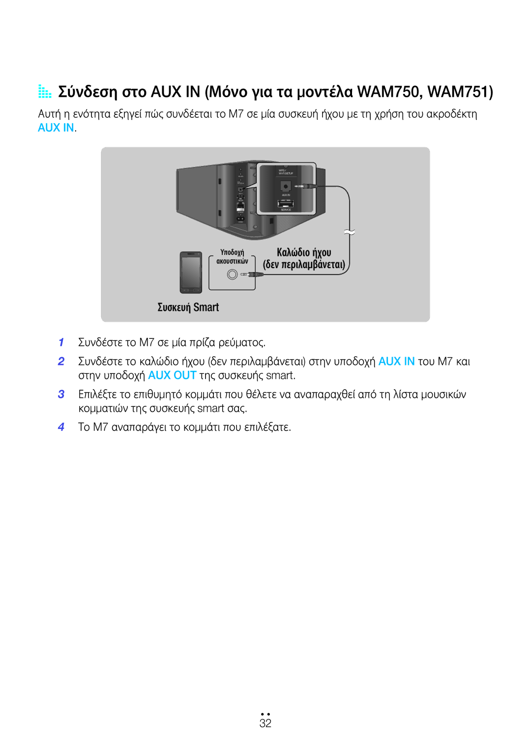 Samsung WAM551/EN, WAM751/EN, WAM550/EN, WAM750/EN manual AA Σύνδεση στο AUX in Μόνο για τα μοντέλα WAM750, WAM751, Aux 