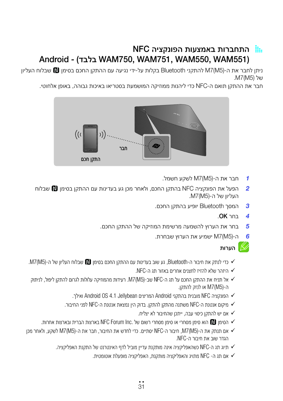 Samsung WAM750/SQ, WAM551/SQ, WAM751/SQ, WAM550/SQ manual ןוילעה חולבש, M7M5 לש, Nfc-ה רוביח תא בוש רדגה 