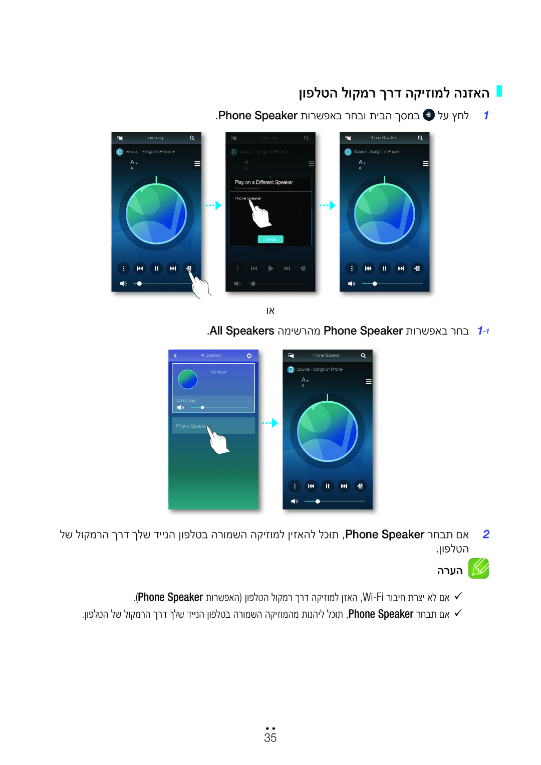 Samsung WAM750/SQ, WAM551/SQ, WAM751/SQ, WAM550/SQ manual ןופלטה לוקמר ךרד הקיזומל הנזאה 