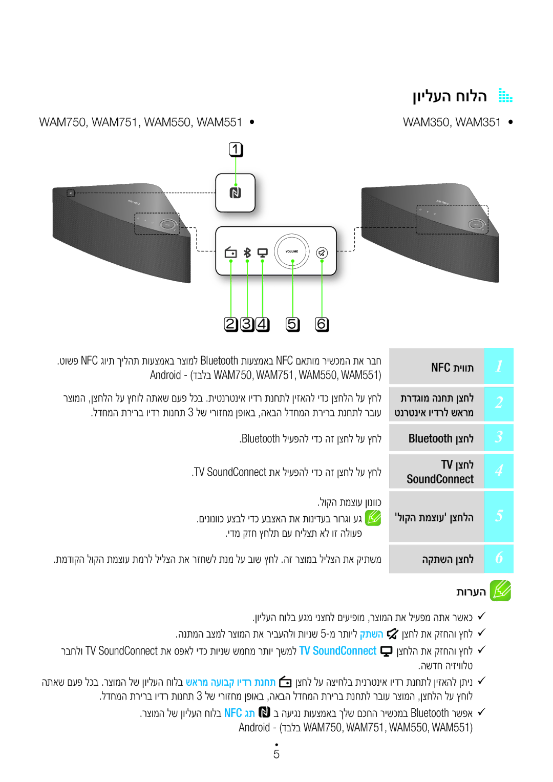 Samsung WAM751/SQ, WAM551/SQ, WAM550/SQ, WAM750/SQ manual ןוילעה חולה a a 