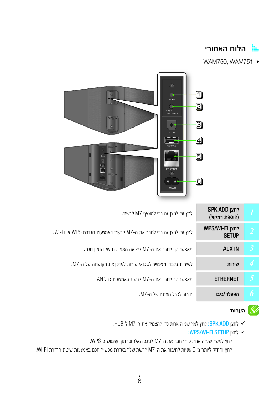 Samsung WAM550/SQ, WAM551/SQ, WAM751/SQ, WAM750/SQ manual ירוחאה חולהA a 