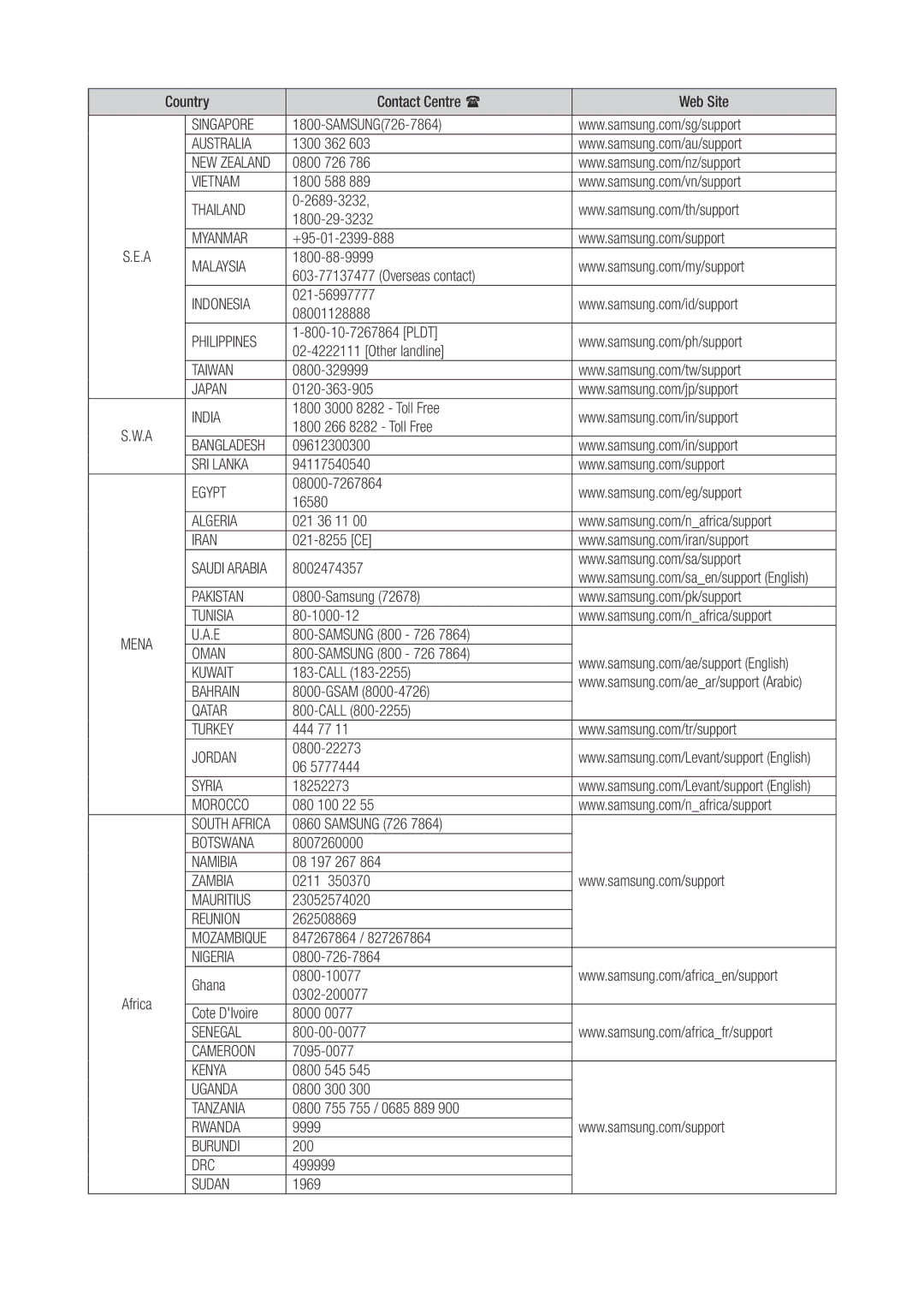 Samsung WAM550/SQ, WAM551/SQ, WAM751/SQ, WAM750/SQ manual Singapore 