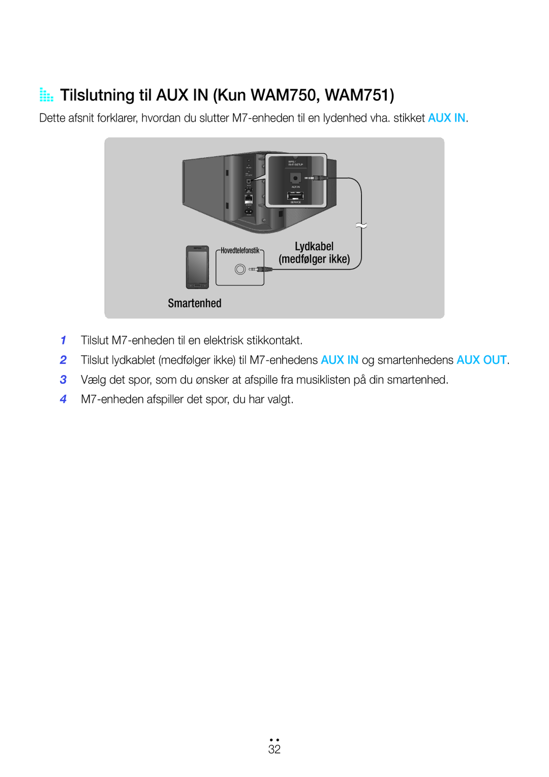 Samsung WAM551/XN, WAM551/XE, WAM751/XE, WAM550/XE, WAM551/XU, WAM351/XE manual AA Tilslutning til AUX in Kun WAM750, WAM751 